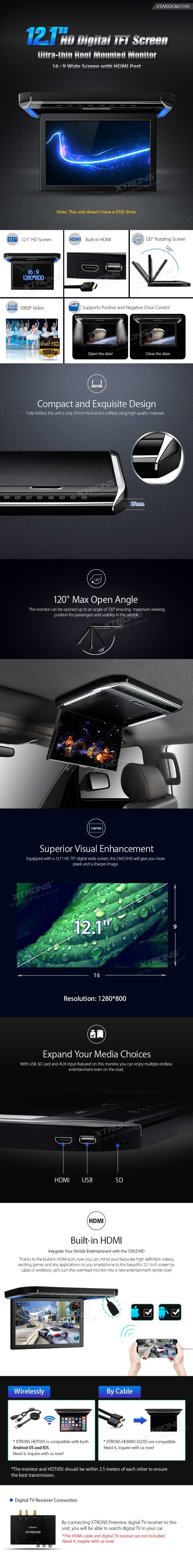 12.1 inch Digital TFT Screen Ultra-thin Roof  Mounted Monitor 16:9 wide HD screen with HDMI Port & 2pcs headphones
