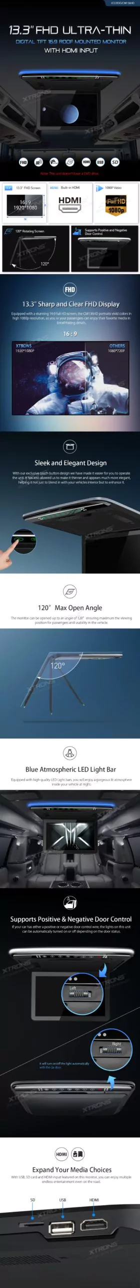 13.3 inch FHD Ultra-thin digital TFT 16:9 roof mounted monitor with HDMI Input