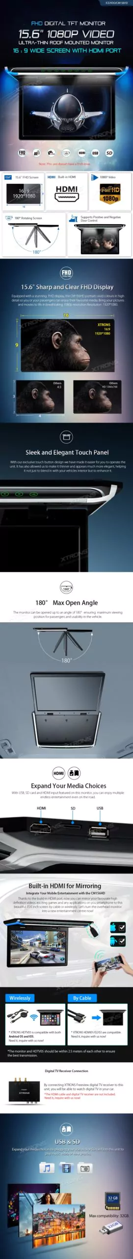 15.6 inch 1080P Video HD Digital TFT Monitor Ultra-thin Car Roof  Mounted with HDMI Port & 2pcs headphones
